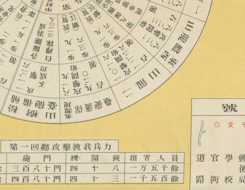 1935年 旅顺市街图及战迹案内地图预览图3
