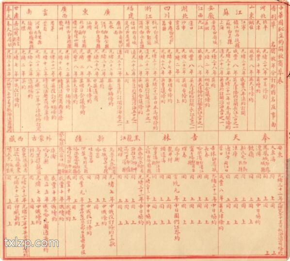 1929年《中华国耻地图》预览图3
