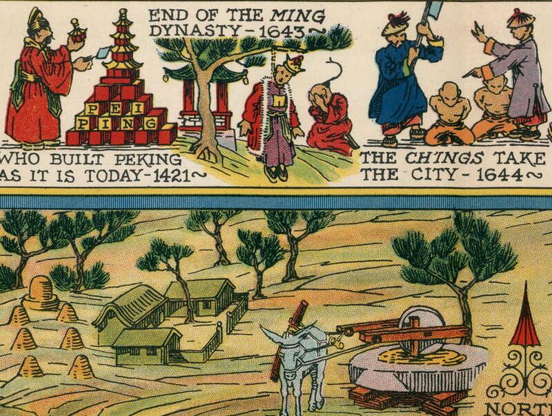 1936年《北平风俗地图》预览图3