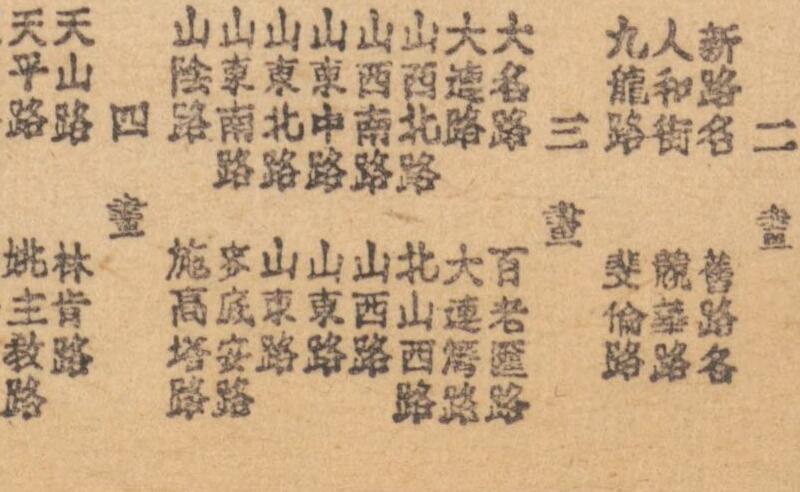 1930年《上海地图》附大上海新旧路名对照表预览图3