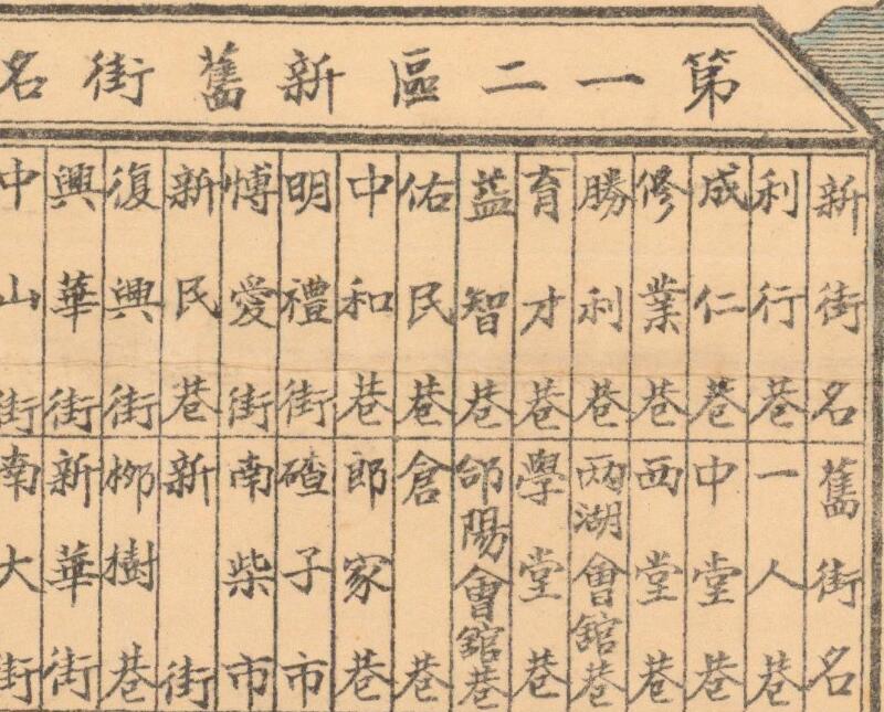 1941年《宁夏省会户籍图》预览图3