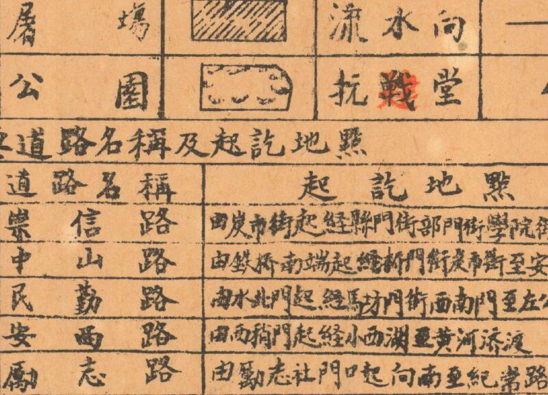 1941年《兰州市区路网设计图》预览图3