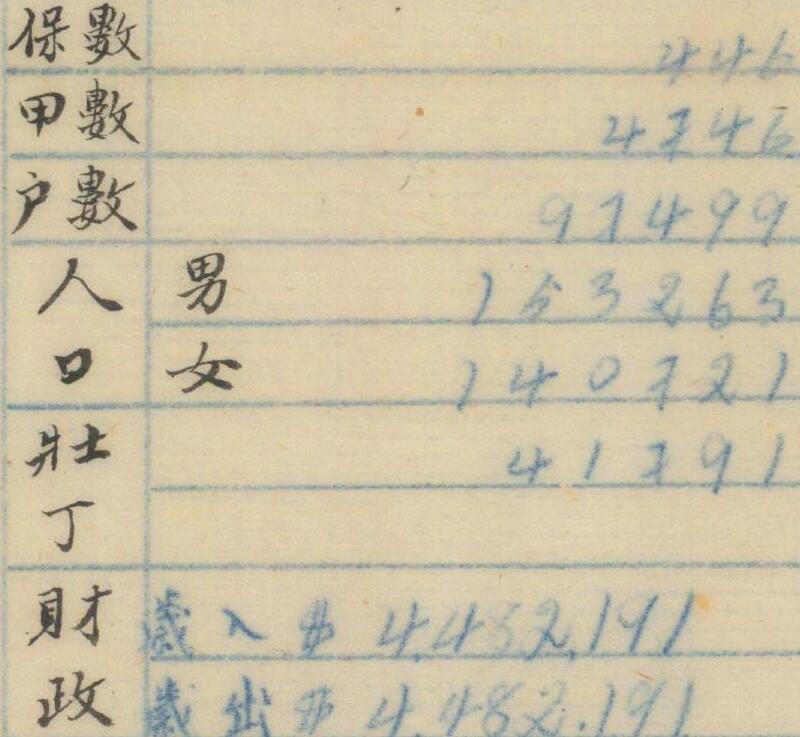 1942年《四川省灌县县图》预览图3