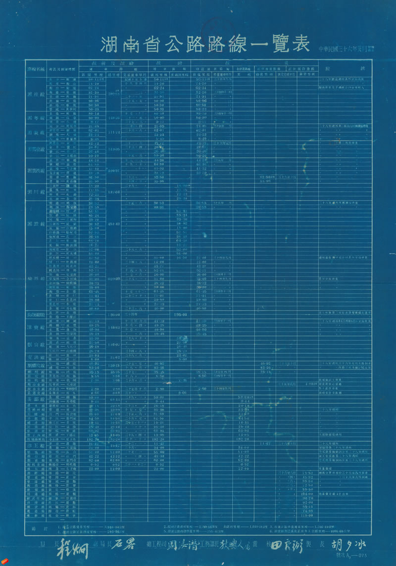 1947年《湖南省公路路线图》预览图4