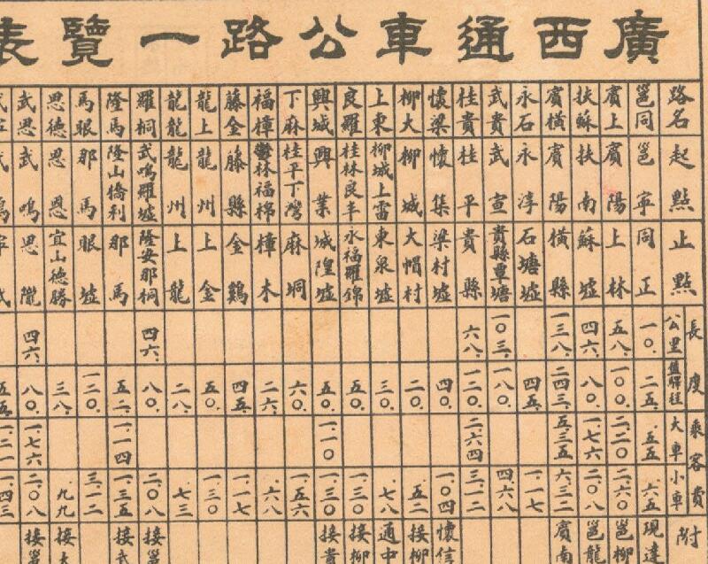1938年《最新广西全省舆图》预览图3