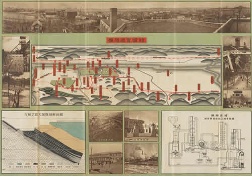 1929年《抚顺游览图绘》缩略图