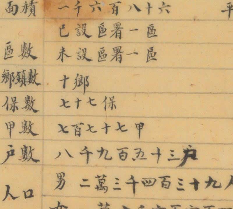 1941年《广东省连山县图》预览图3