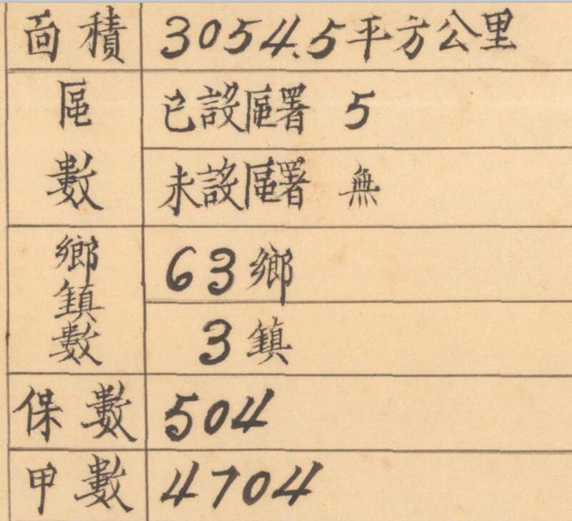 1941年广东《龙川县图》预览图3