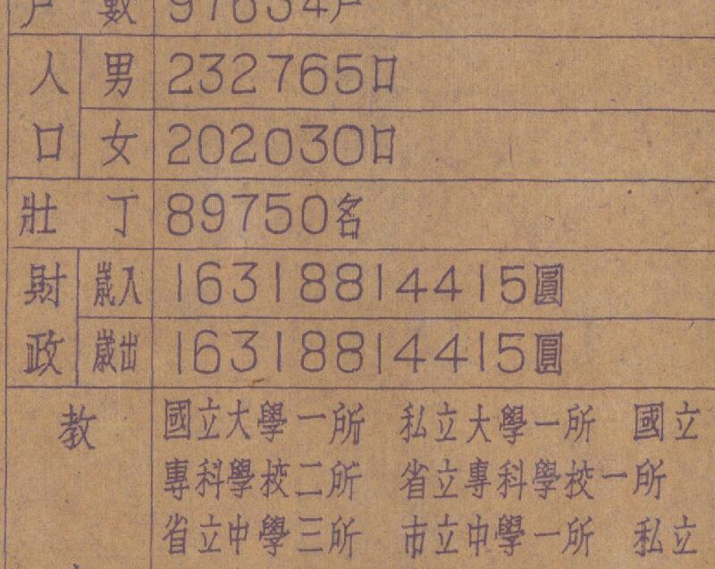 1947年《浙江省杭州市全图》预览图3