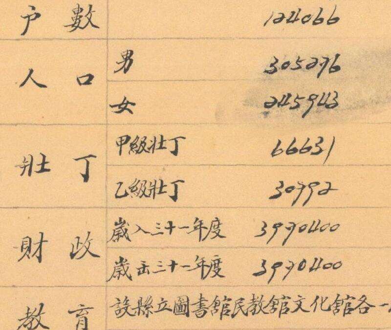1943年《浙江省瑞安县图》预览图3
