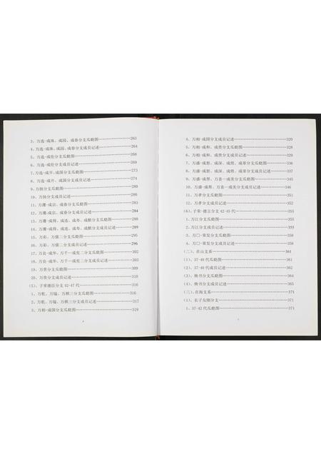 重庆张氏-张氏族谱.pdf电子版预览图5