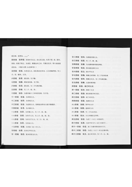 重庆张氏-张氏族谱.pdf电子版预览图5