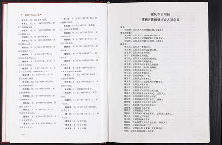 重庆傅氏-中华傅氏通谱[12卷].pdf电子版预览图3