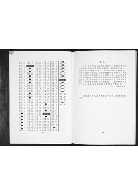 重庆谷氏-江津谷氏家谱[不分卷].pdf电子版预览图3