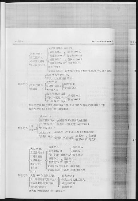 重庆黄氏-巴渝秦黄姓宗谱.pdf电子版预览图3