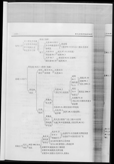 重庆黄氏-巴渝秦黄姓宗谱.pdf电子版预览图5