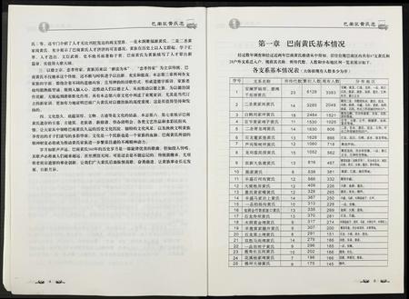 重庆黄氏-黄氏志.pdf电子版预览图5