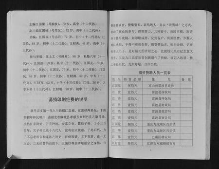 重庆江氏-江氏歇马宗支谱志.pdf电子版预览图5