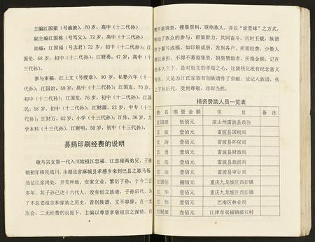 重庆江氏-江氏歇马宗支谱志.pdf电子版预览图5