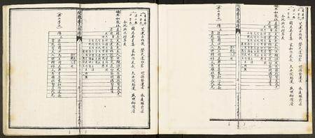 重庆李氏-李氏族谱.pdf电子版预览图3