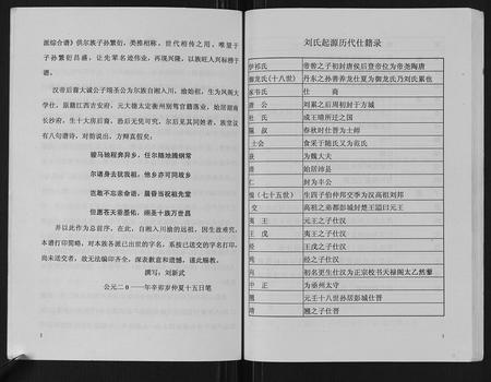 重庆刘氏-刘氏综合族谱[不分卷].pdf电子版预览图4