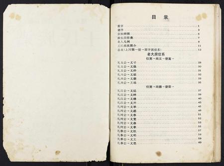 重庆王氏-王氏族谱[不分卷].pdf电子版预览图2