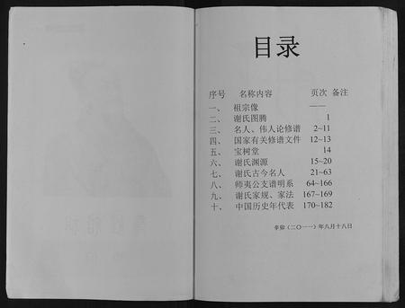 重庆谢氏-开县座堂岭谢师夷支谱.pdf电子版预览图3