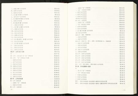 重庆易氏-易氏族谱.pdf电子版预览图5