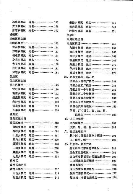 《安徽省灵璧县地名录》.pdf_安徽省志预览图5