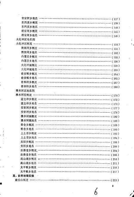 《安徽省霍山县地名录》.pdf_安徽省志预览图5