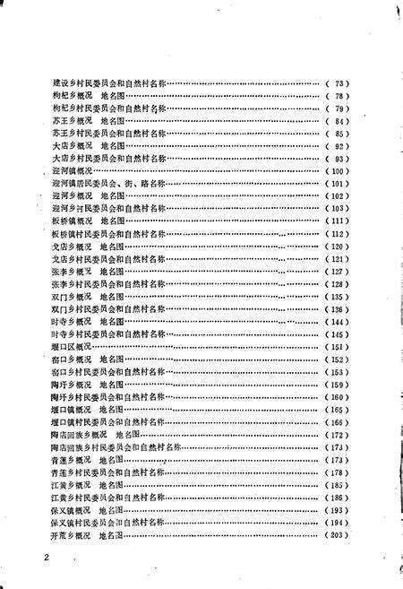 《安徽省寿县地名录》.pdf_安徽省志预览图3
