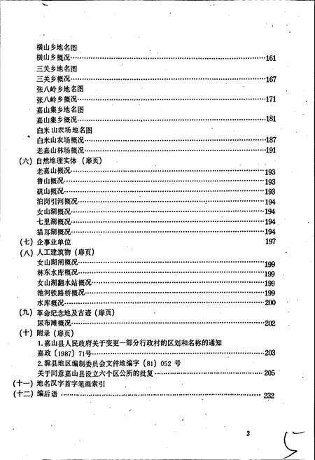 《安徽省嘉山县地名录》.pdf_安徽省志预览图5
