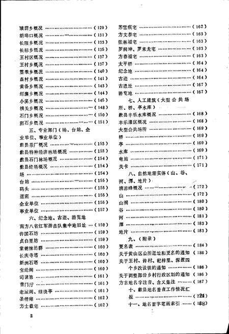 《安徽省歙县地名录》.pdf_安徽省志预览图4
