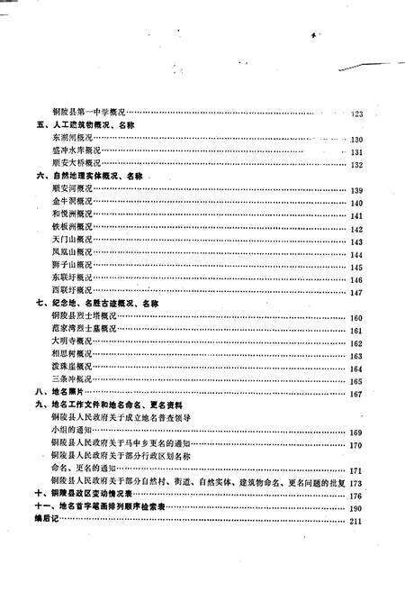 《安徽省铜陵县地名录》.pdf_安徽省志预览图4