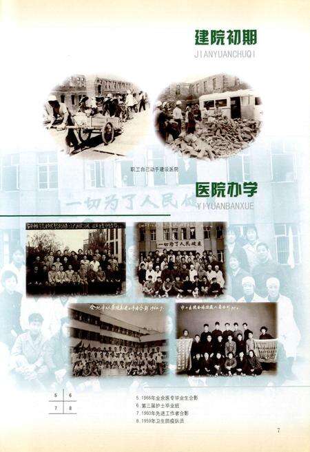 《合肥市第二人民医院院志(1958-2008)》.pdf_安徽省志预览图5