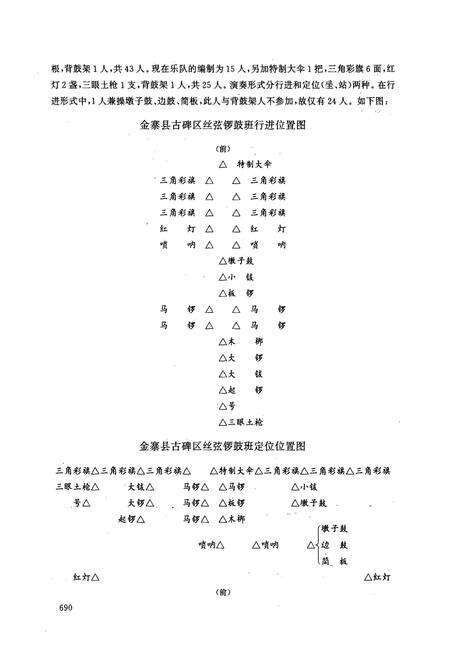 《中国民族民间器乐曲集成·安徽卷(下册)》.pdf_安徽省志预览图4