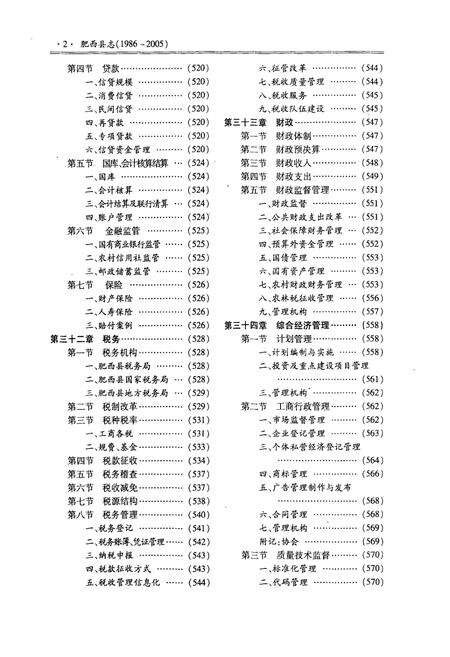 《肥西县志 下册(1986-2005)》.pdf_安徽省志预览图3