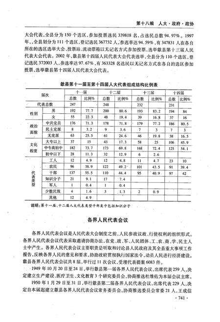《歙县志(——2005)下册》.pdf_安徽省志预览图4