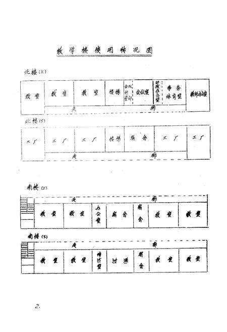 《《芜湖市环城东路小学志(1978-1986)》》.pdf_安徽省志预览图2