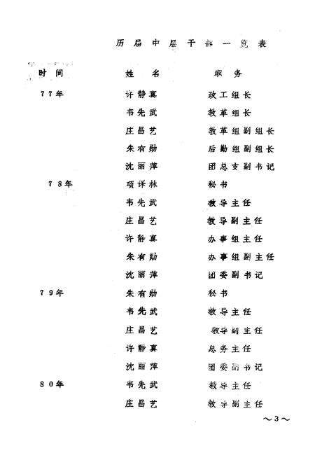 《芜湖市廾七中学志(1976-1986)》.pdf_安徽省志预览图5