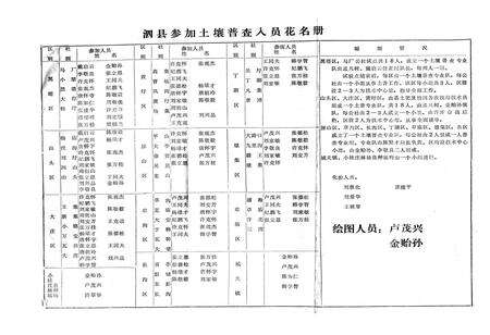 《《泗县土壤志》》.pdf_安徽省志预览图3