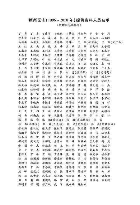 《阜阳市颍州区志1996-2010》.pdf_安徽省志预览图4