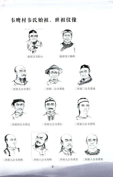 《临泉县韦鹰材韦氏谱志》.pdf_安徽省志预览图4