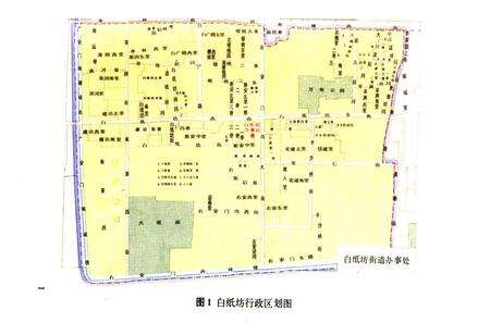《白纸坊街道志》.pdf_北京市志预览图4