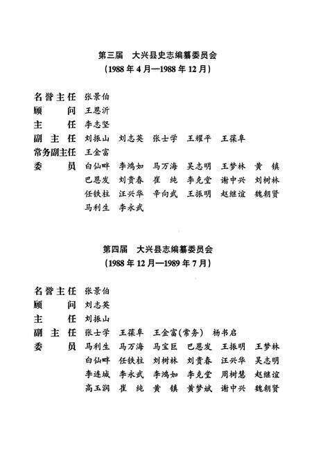 《大兴县志》.pdf_北京市志预览图4