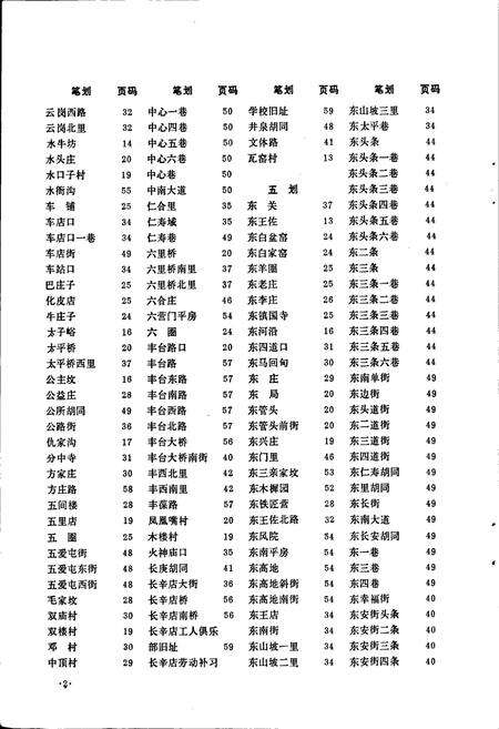 《北京市丰台区地名录》.pdf_北京市志预览图5