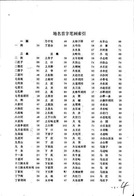 《北京市昌平县地名录》.pdf_北京市志预览图5