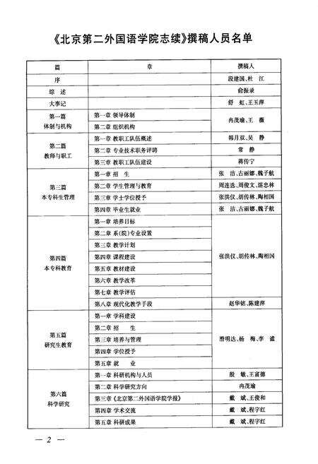 《北京第二外国语学院 志续》.pdf_北京市志预览图4
