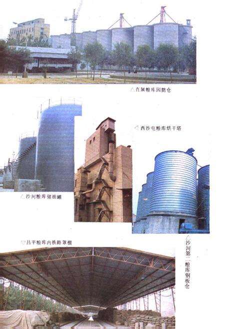 《昌平县粮食志》.pdf_北京市志预览图5