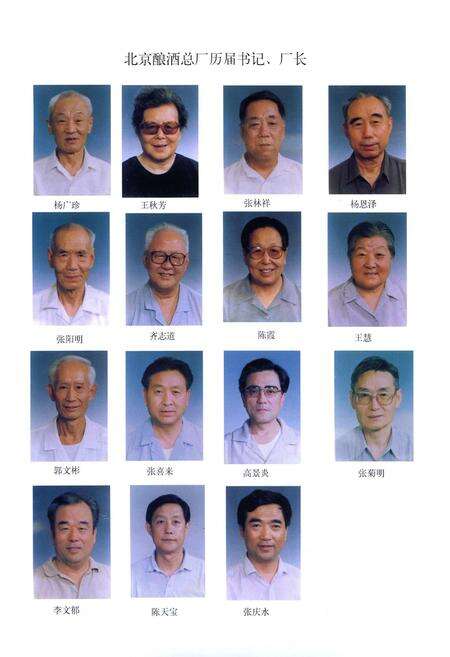 《红星酒志》.pdf_北京市志预览图2